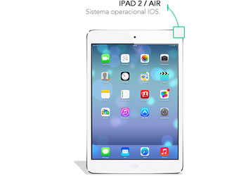 Aluguel de Tablets para Pesquisas Aluguel de Tablets para Pesquisas